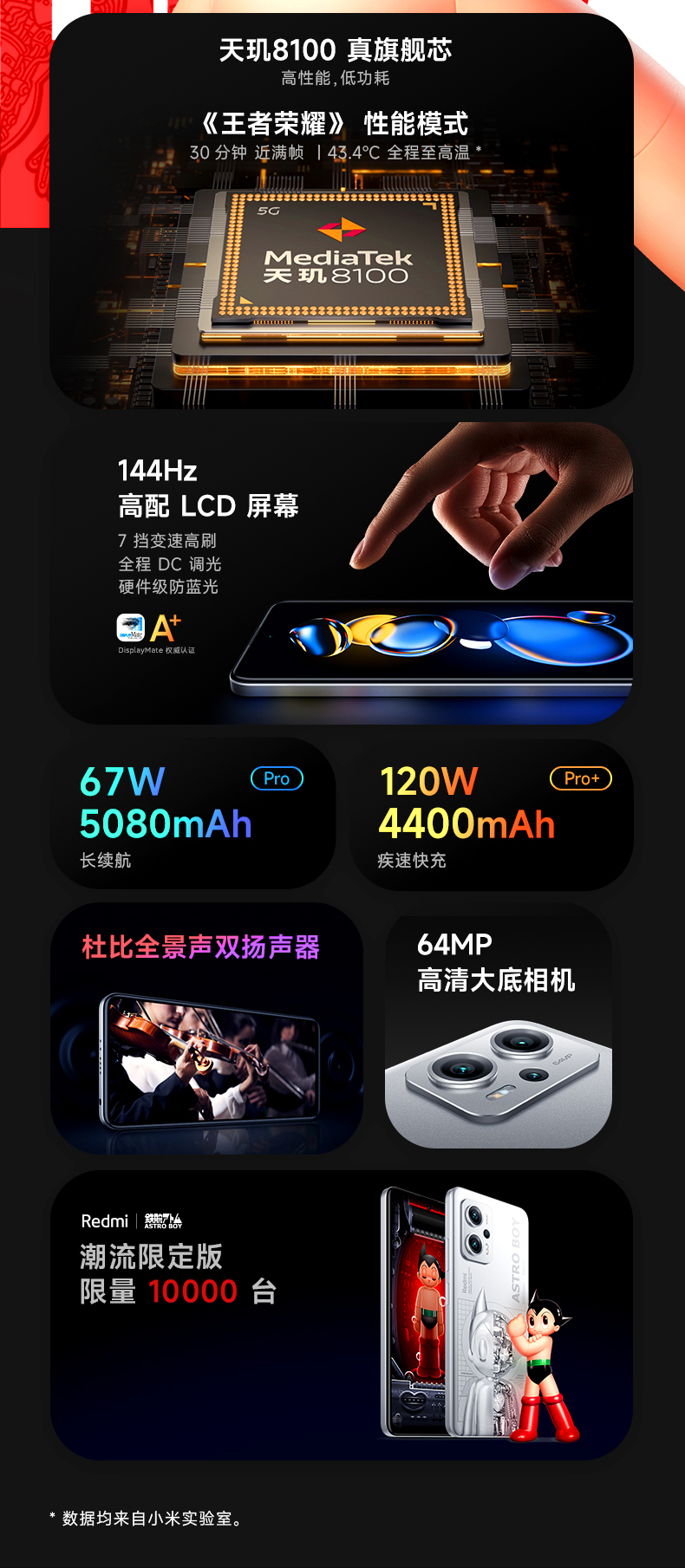 O1CN01fIYRws1PmSYFAl3g8_!!268451883.jpg